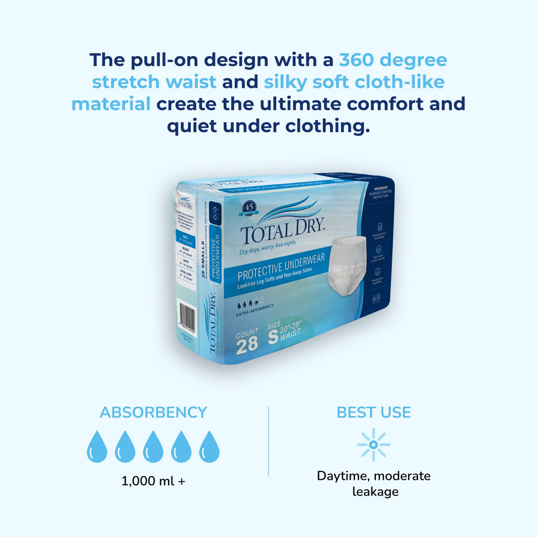 TotalDry Ultimate Protective Underwear Sample.