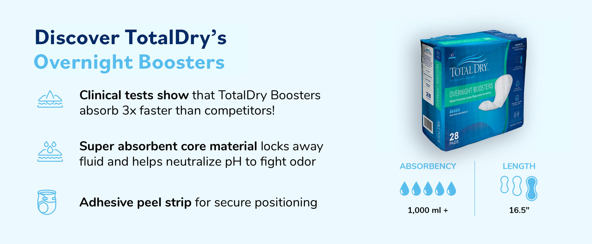 TotalDry Overnight Boosters