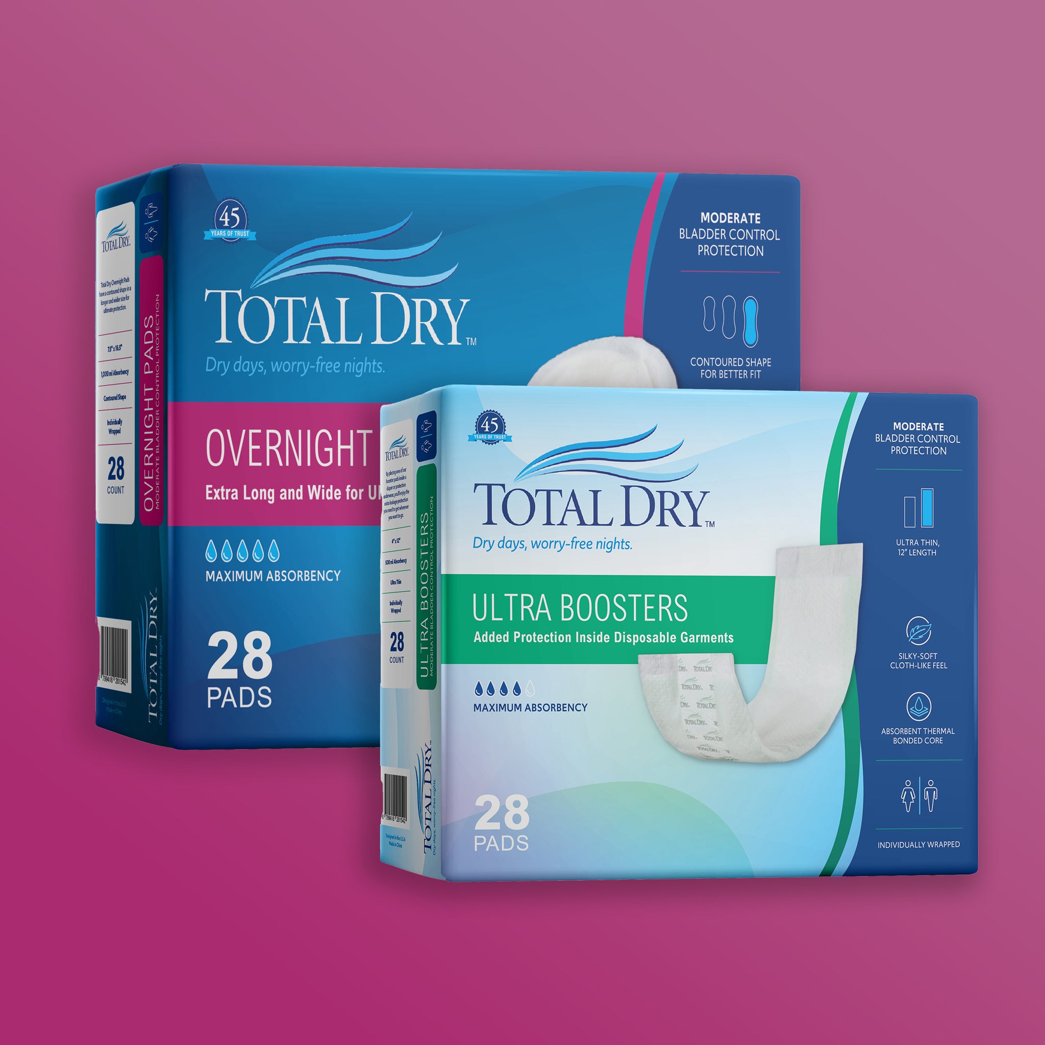 How Cancer Relates to Incontinence - TotalDry