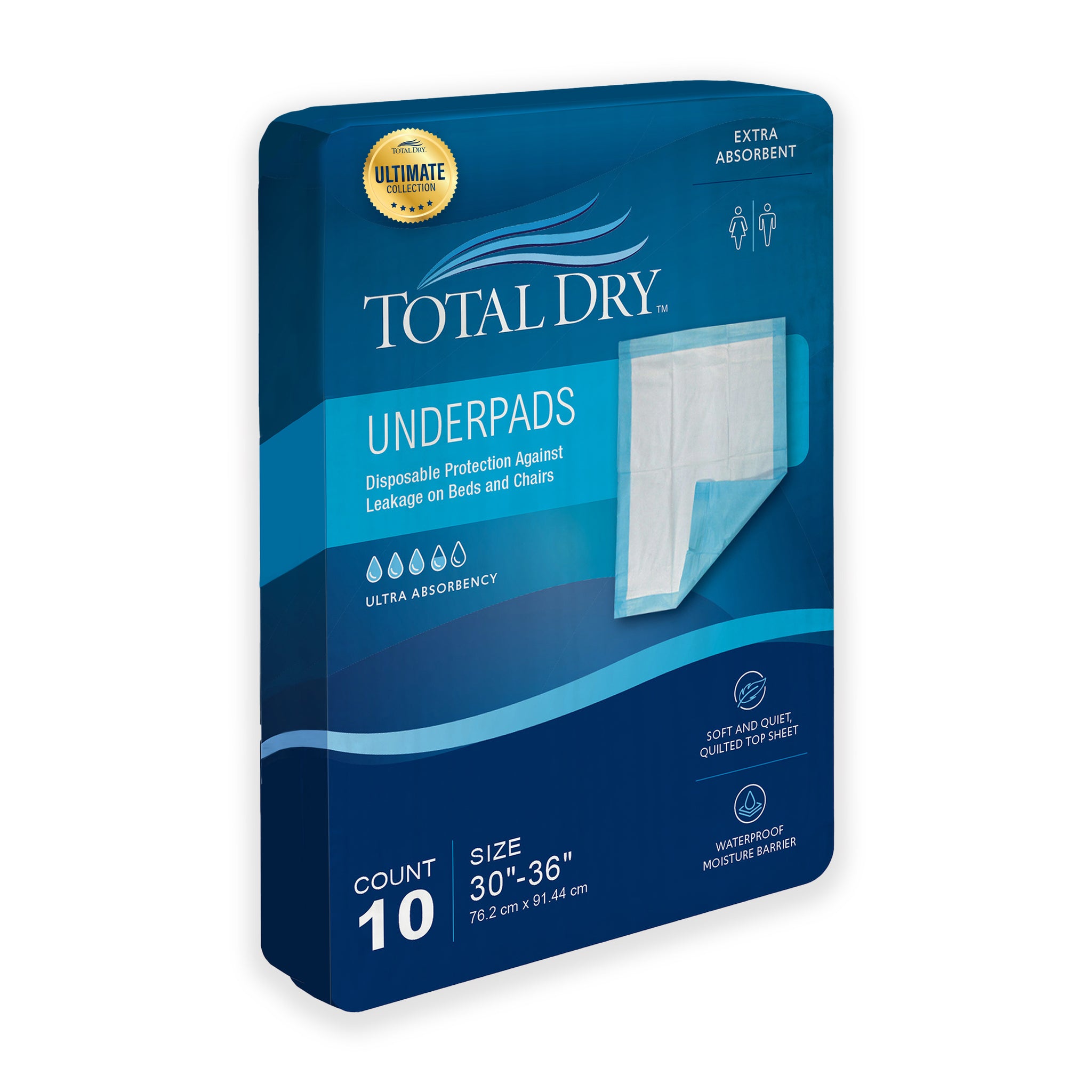 Total Dry Ultimate Underpads/Bedpads