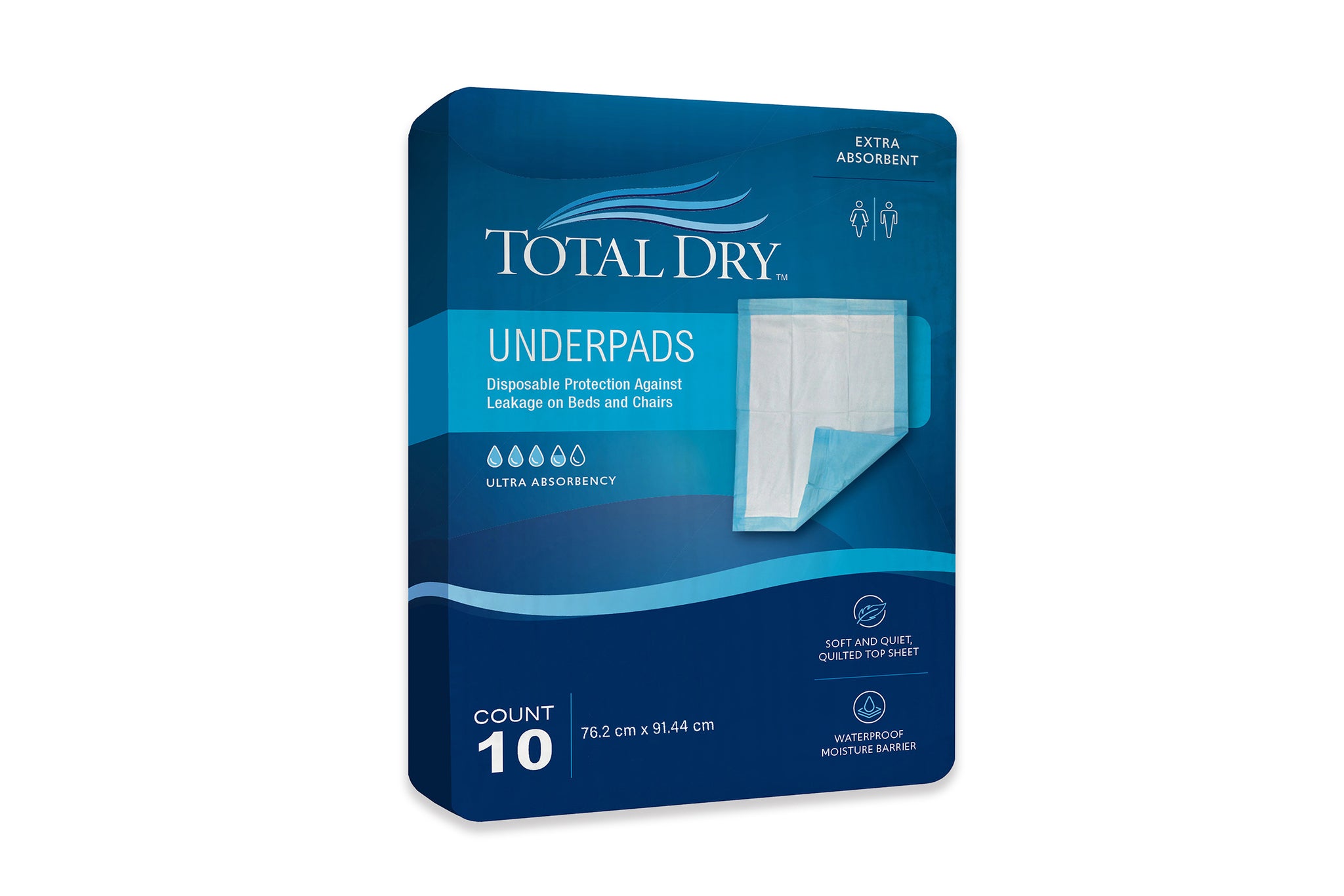 Total Dry 30"x30" Underpads
