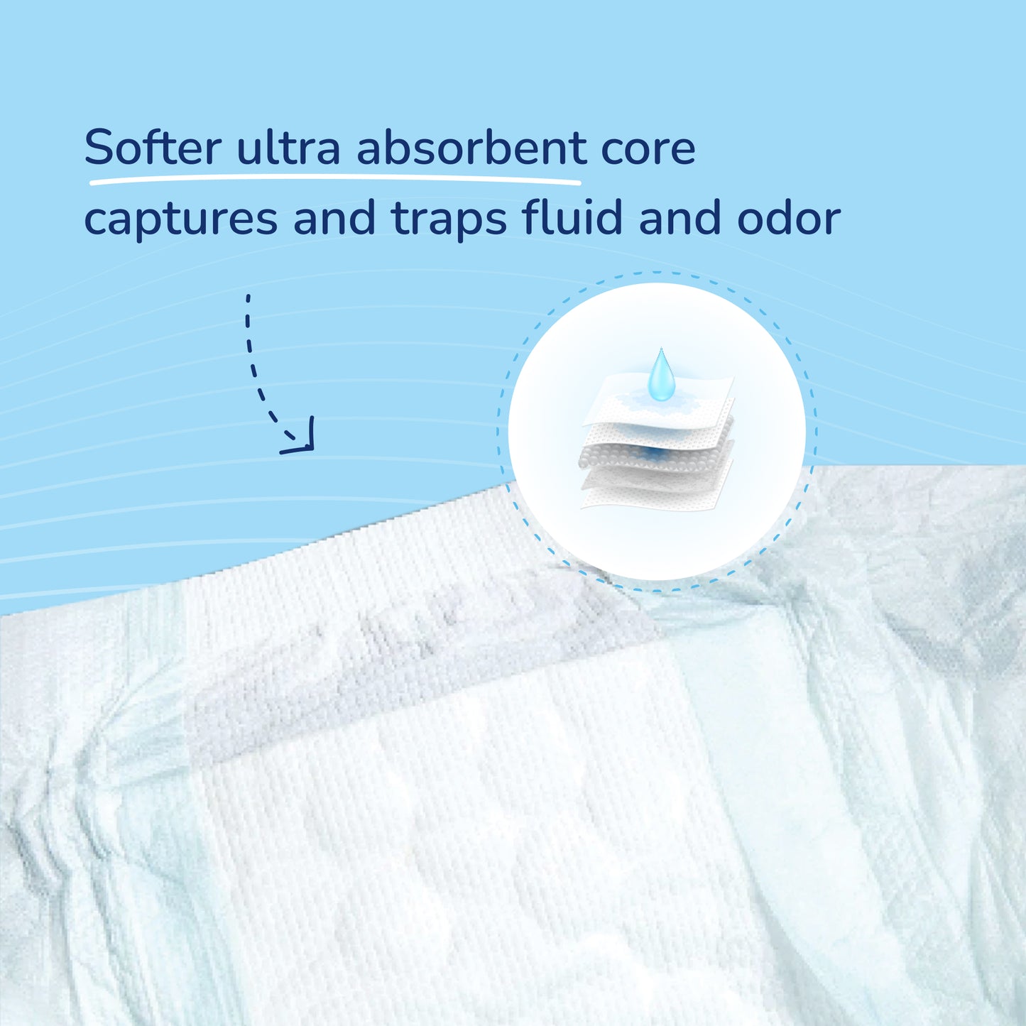 TotalDry Breathable Fitted Briefs - Heavy Absorbency for Ultimate Comfort and Protection. Disposable Adult Diapers with Refastenable Tabs