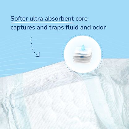 TotalDry Breathable Fitted Briefs - Heavy Absorbency for Ultimate Comfort and Protection. Disposable Adult Diapers with Refastenable Tabs