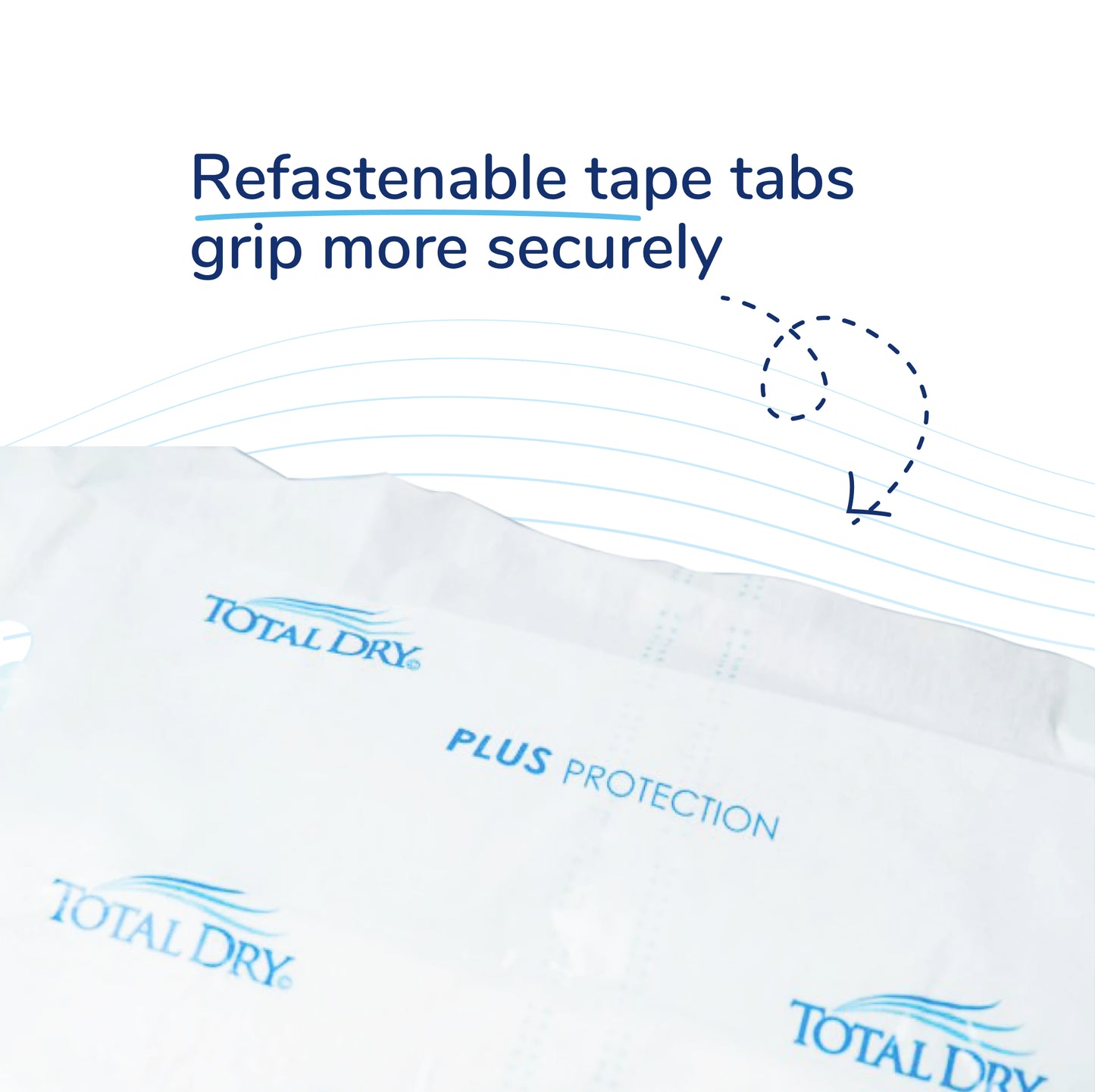 TotalDry Breathable Fitted Briefs - Heavy Absorbency for Ultimate Comfort and Protection. Disposable Adult Diapers with Refastenable Tabs
