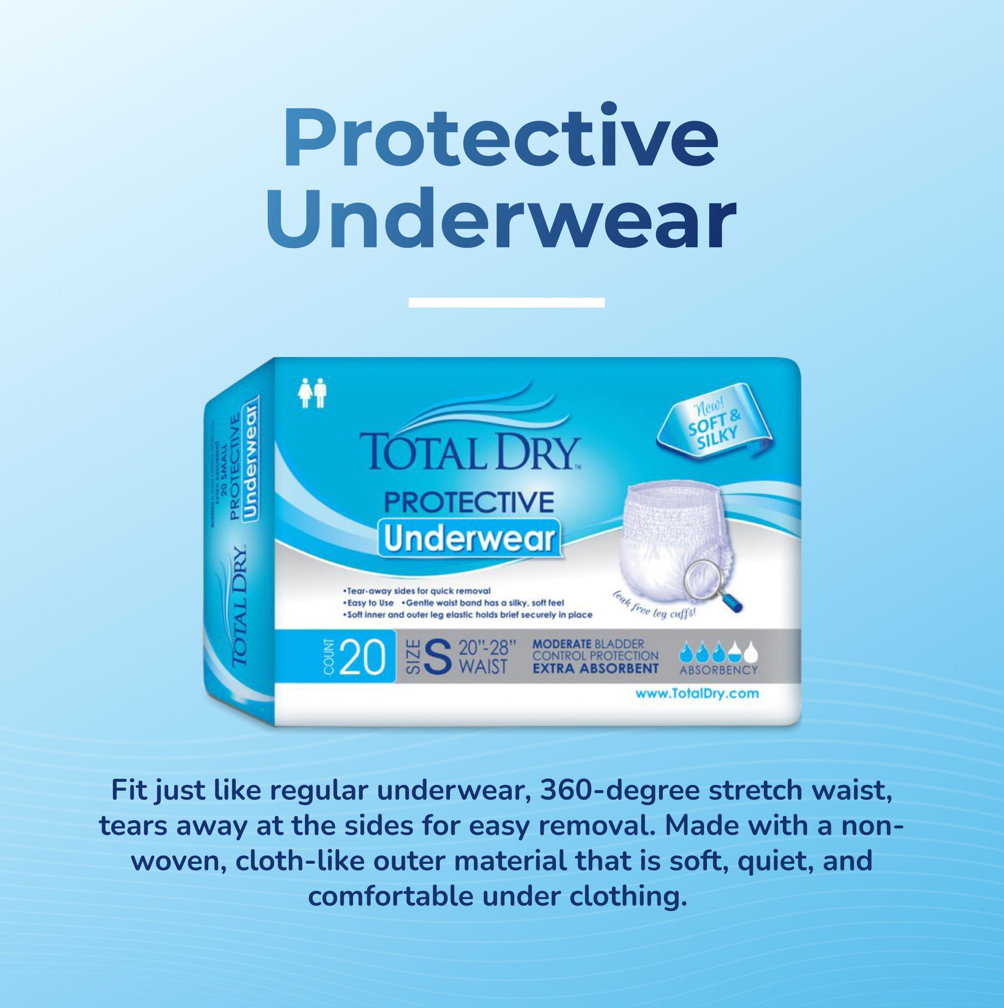 Protective Underwear